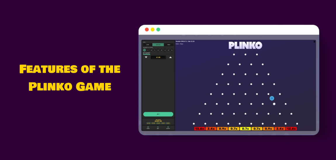 Features of the Plinko Game