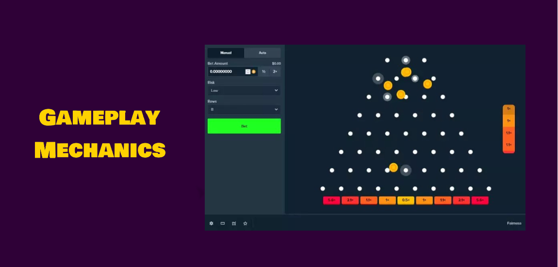 Plinko's Gameplay Mechanics
