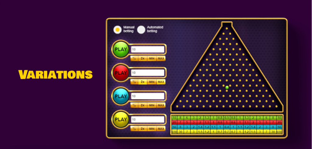 Variations of Plinko Games Online